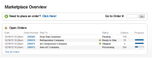 Marketplace Demo Customer Overview