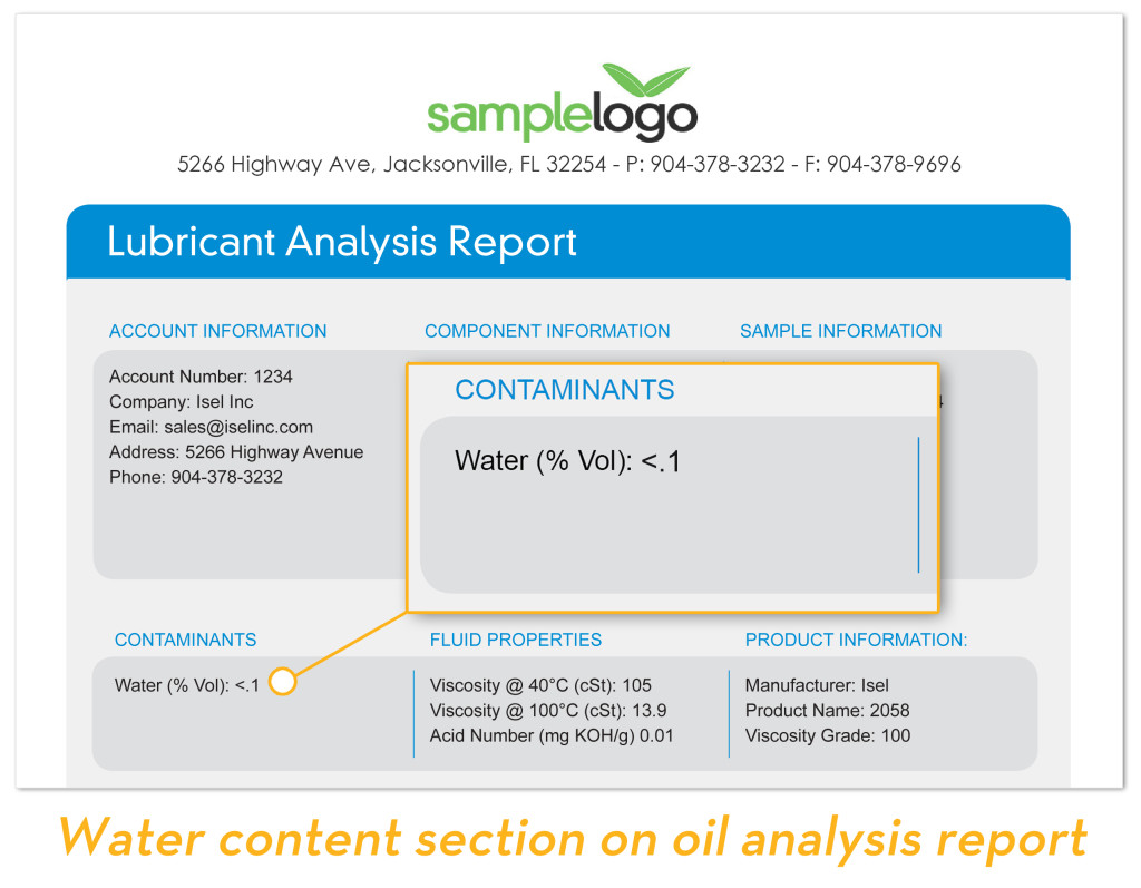 Oil Analysis Report - Water Content Highlighted