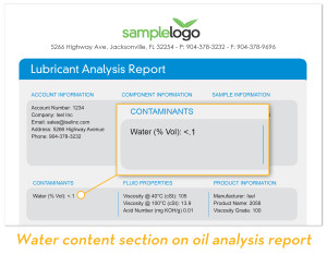 Oil Analysis Report - Water Content Highlighted