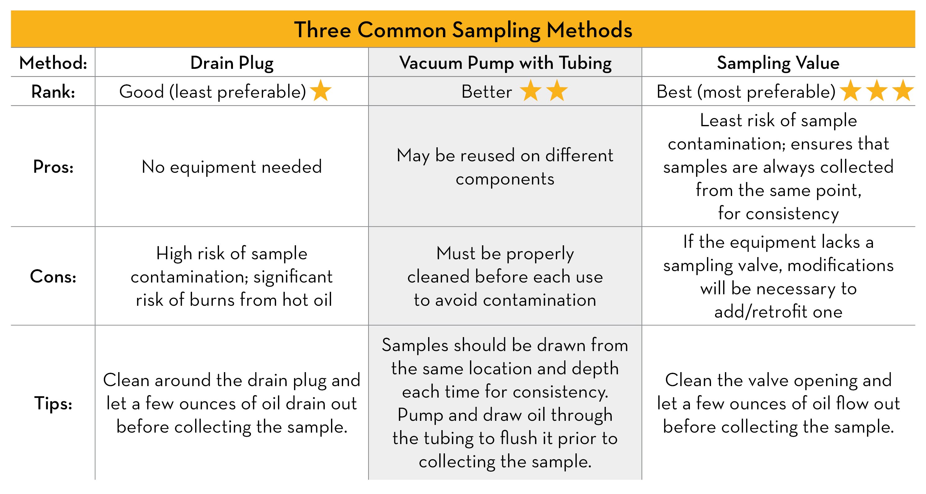 Methods Used In Qualitative Research